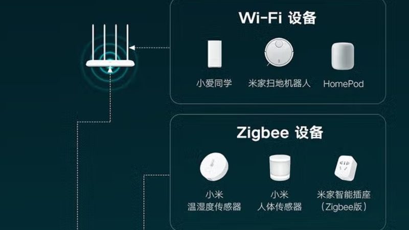 智能家居厂家直销，价格透明背后的考量**