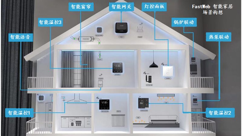 智能锁锁芯加盟代理：揭秘行业新趋势与选型关键**