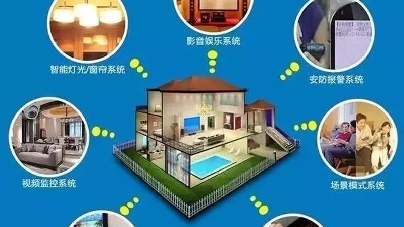 智能控制面板尺寸揭秘：如何选择合适的规格